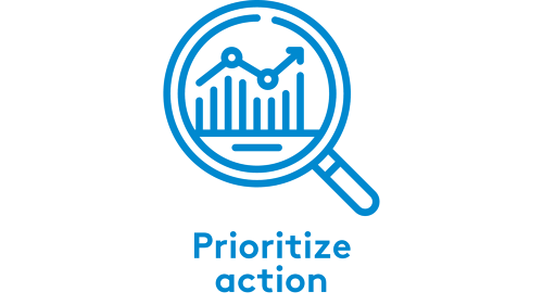 Prioritize action