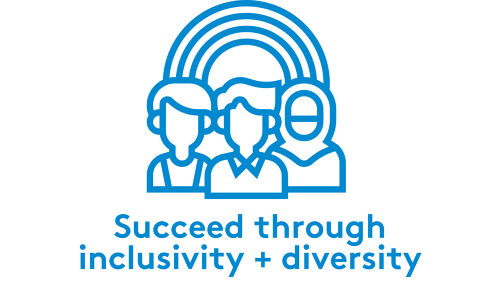 Succeed through inclusivity + diversity